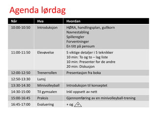 Agenda lørdag+