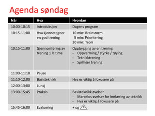 Agenda søndag+