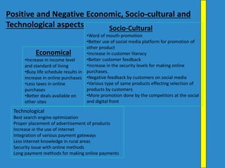 Positive and Negative Economic, Socio-cultural and
Technological aspects
Economical
•Increase in income level
and standard of living
•Busy life schedule results in
increase in online purchases
•Less taxes in online
purchases
•Better deals available on
other sites
Socio-Cultural
•Word of mouth promotion
•Better use of social media platform for promotion of
other product
•Increase in customer literacy
•Better customer feedback
•Increase in the security levels for making online
purchases.
•Negative feedback by customers on social media
•Various type of same products effecting selection of
products by customers
•More promotion done by the competitors at the social
and digital front
Technological
Best search engine optimization
Proper placement of advertisement of products
Increase in the use of internet
Integration of various payment gateways
Less internet knowledge in rural areas
Security issue with online methods
Long payment methods for making online payments
 