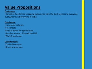 Value Propositions
Customers:
•Complete hassle free shopping experience with the best services to everyone,
everywhere and everyone in India.
Employees:
•Handsome salaries.
•Free meals.
•Special leaves for special days.
•Reimbursement of broadband bill.
•Work from home.
Collaborators:
•Trade allowances.
•Brand promotions.
 