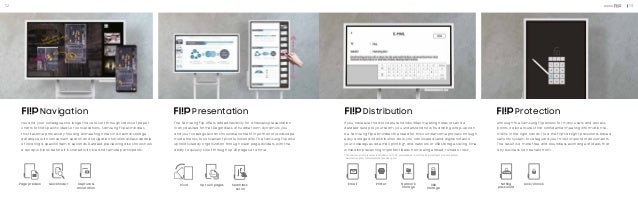 Electronic Flip Chart Software