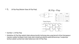 FLIP-FLOP.pptx