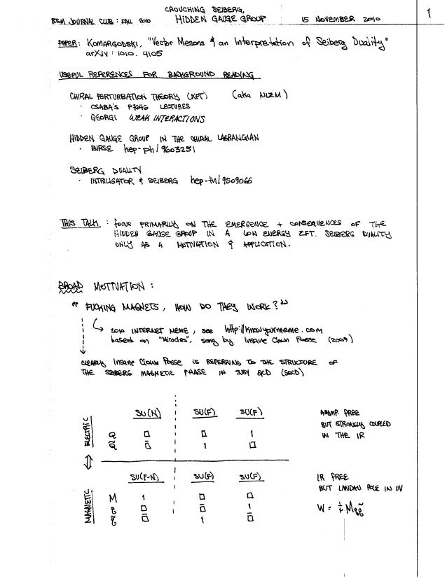 Crouching Seiberg Hidden Gauge Group