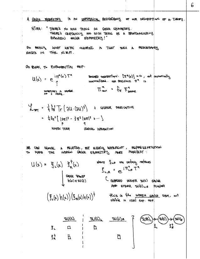 Crouching Seiberg Hidden Gauge Group