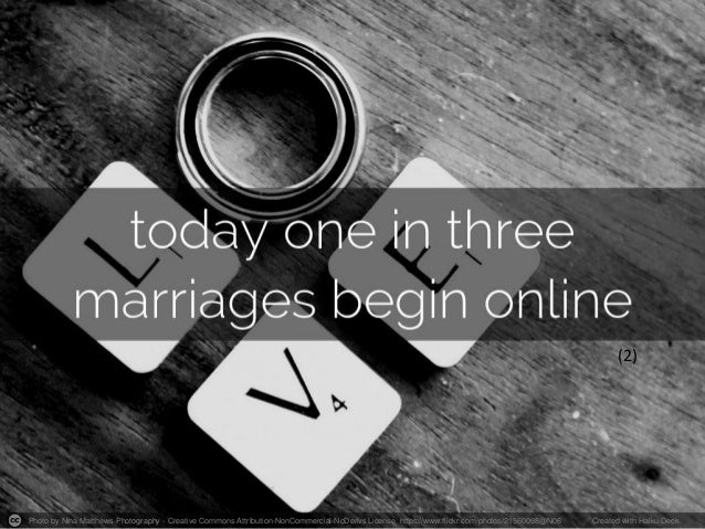 The Online World of Relationships