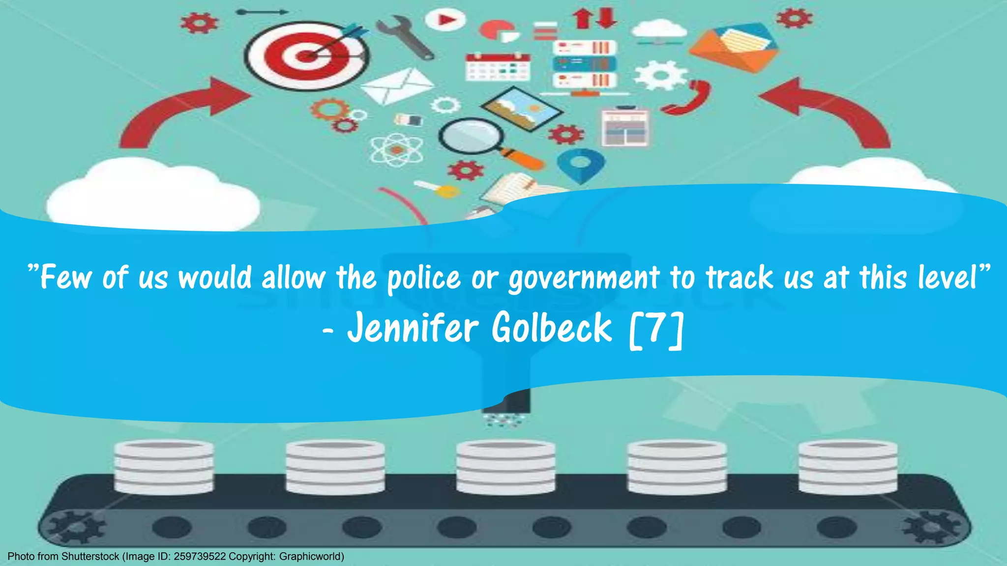”Few of us would allow the police or government to track us at this level”
- Jennifer Golbeck [7]
Photo from Shutterstock (Image ID: 259739522 Copyright: Graphicworld)
 