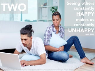 TWO
<a	href="h"p://www.freepik.com/free-photos-vectors/business">Business	photograph	designed	by	D3images	-	Freepik.com</a>	
Seeing others
constantly
HAPPY
makes us
constantly
UNHAPPY
(Kirk, 2014)
 