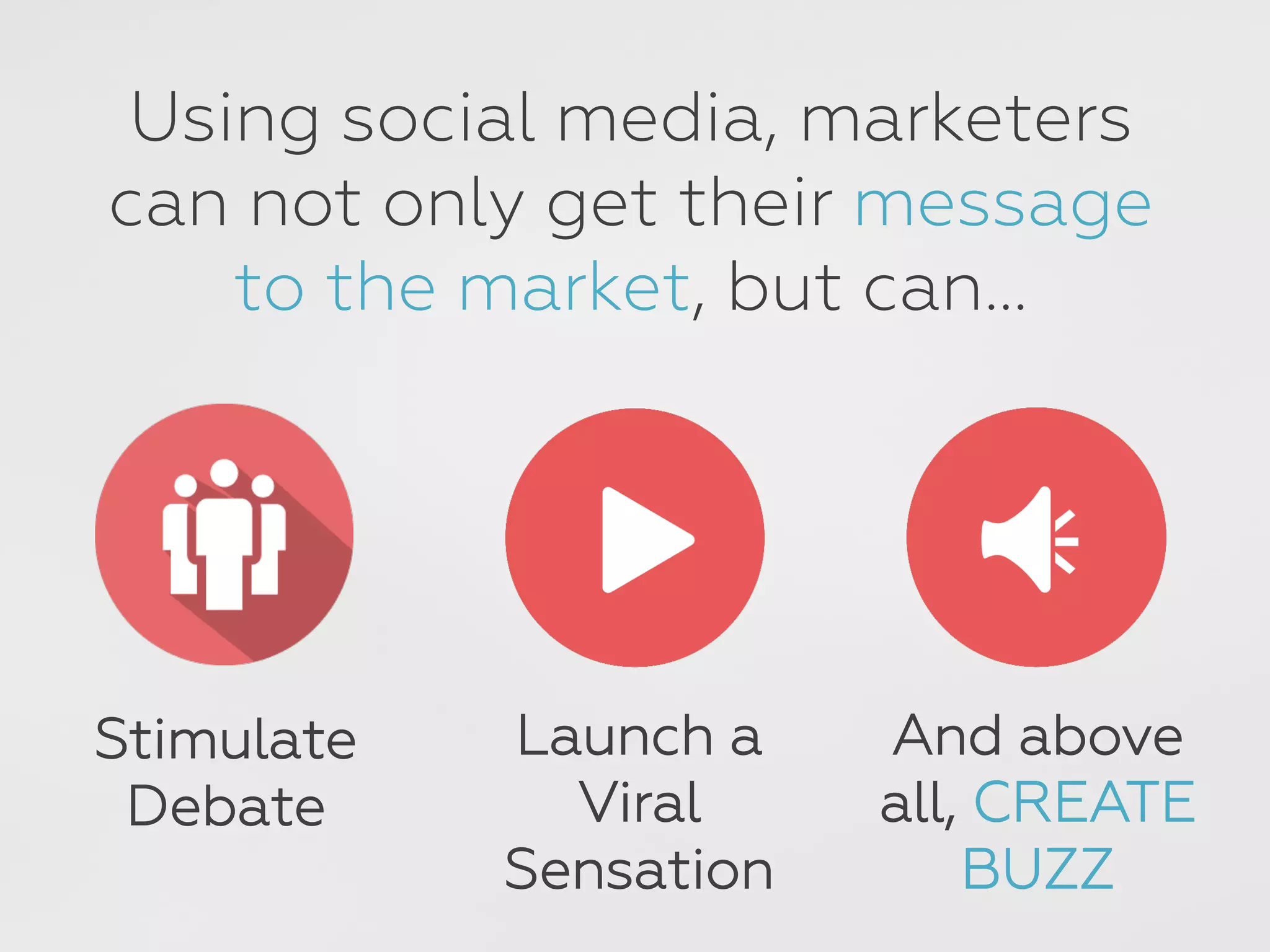 Using social media, marketers
can not only get their message
to the market, but can…
Stimulate
Debate
Launch a
Viral
Sensation
And above
all, CREATE
BUZZ
 