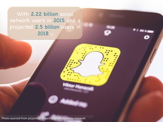 With 2.22 billion social
network users in 2015 and a
projected 2.5 billion users in
2018 [1] 

Photo	
  sourced	
  from	
  picjumbo:	
  Snapchat	
  ghost	
  by	
  Viktor	
  Hanacek	
  
 