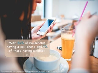 Photo	
  sourced	
  from	
  picjumbo:	
  Business	
  Woman	
  at	
  Lunch	
  by	
  Viktor	
  Hanacek	
  
With 84% of households
having a cell phone and 7%
of those having a tablet. 

[7] 

 