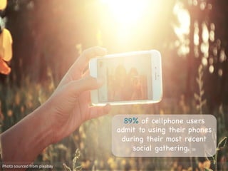 89% of cellphone users
admit to using their phones
during their most recent
social gathering. [8]

Photo	
  sourced	
  from	
  pixabay	
  
 