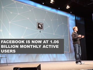 FACEBOOK IS NOW AT 1.06
BILLION MONTHLY ACTIVE
USERS
Image:	
  Robert	
  Scoble	
  
 