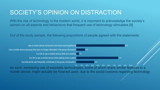 SOCIETY’S OPINION ON DISTRACTION
With the rise of technology in the modern world, it is important to acknowledge the society’s
opinion on all aspects and behaviours that frequent use of technology stimulates [8]
Out of the study sample, the following proportions of people agreed with the statements:
As such, increasing use of wearable technologies, some of which share similar features to a
mobile device, might actually be frowned upon, due to the social customs regarding technology
Say that phone use frequently contributes to the group conversation
It is OK to use a mobile device while walking down a street
It is OK to use a mobile device while at a meeting
Use a mobile device because they were no longer interested in the group discussion
Use a mobile device during the most recent social gathering
0% 10% 20% 30% 40% 50% 60% 70% 80% 90% 100%
33%
77%
5%
16%
89%
 
