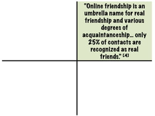 “Online friendship is an
umbrella name for real
friendship and various
degrees of
acquaintanceship… only
25% of contacts are
recognized as real
friends.” [4]
 