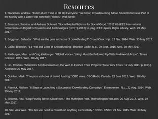 Resources
1. Blackman, Andrew. "Tuition due? Time to Hit Up Everyone You Know; Crowdsourcing Allows Students to Raise Part of
the Money with a Little Help from their Friends." Wall Street
2. Bresciani, Sabrina, and Andreas Schmeil. "Social Media Platforms for Social Good." 2012 6th IEEE International
Conference on Digital Ecosystems and Technologies (DEST) (2012): n. pag. IEEE Xplore Digital Library. Web. 29 May
2017.
3. Briggman, Salvador. "What are the pros and cons of crowdfunding?" Crowd Crux. N.p., 12 Nov. 2014. Web. 30 May 2017.
4. Gaille, Brandon. "14 Pros and Cons of Crowdfunding." Brandon Gaille. N.p., 09 Sept. 2015. Web. 30 May 2017.
5. Kielburger, Marc, and Craig Kielburger. "Global Voices: 'Liking' Must Be Followed Up With Real-World Action". Times
Colonist. 2015. Web. 30 May 2017.
6. Lin, Thomas. "Scientists Turn to Crowds on the Web to Finance Their Projects." New York Times, 12 July 2011, p. D3(L).
Accessed 29 May 2017.
7. Quinlan, Mark. "The pros and cons of crowd funding." CBC News. CBC/Radio Canada, 22 June 2012. Web. 30 May
2017.
8. Resnick, Nathan. "8 Steps to Launching a Successful Crowdfunding Campaign." Entrepreneur. N.p., 22 Aug. 2014. Web.
30 May 2017.
9. Sharma, Ritu. "Stop Pouring Ice on Clicktivism." The Huffington Post. TheHuffingtonPost.com, 20 Aug. 2014. Web. 29
May 2017.
10. Sile, Aza Wee. "The tips you need to crowdfund anything successfully." CNBC. CNBC, 24 Nov. 2015. Web. 30 May
2017.
 