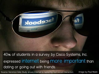 40% of students in a survey by Cisco Systems, Inc.
expressed internet being more important than
dating or going out with friends.
Source: Veronica Vela, Study shows Internet is replacing real social interaction Image by Paul Walsh
 