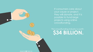 If consumers care about
your cause or project,
they will donate, and it is
possible to fund large
projects using online
cr...