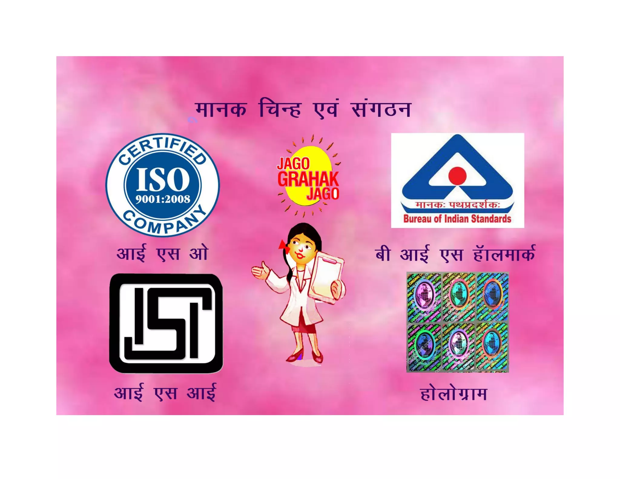 Flip book on consumer awareness