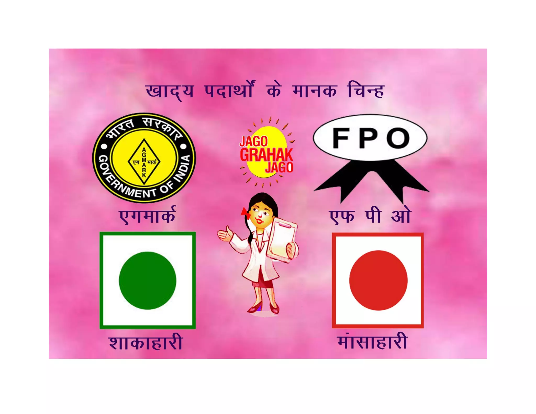 Flip book on consumer awareness