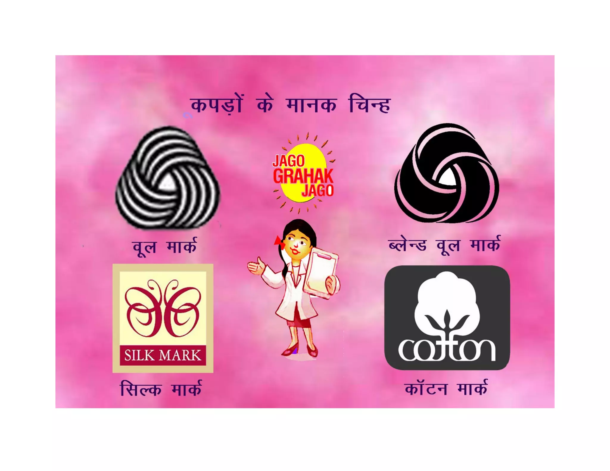 Flip book on consumer awareness