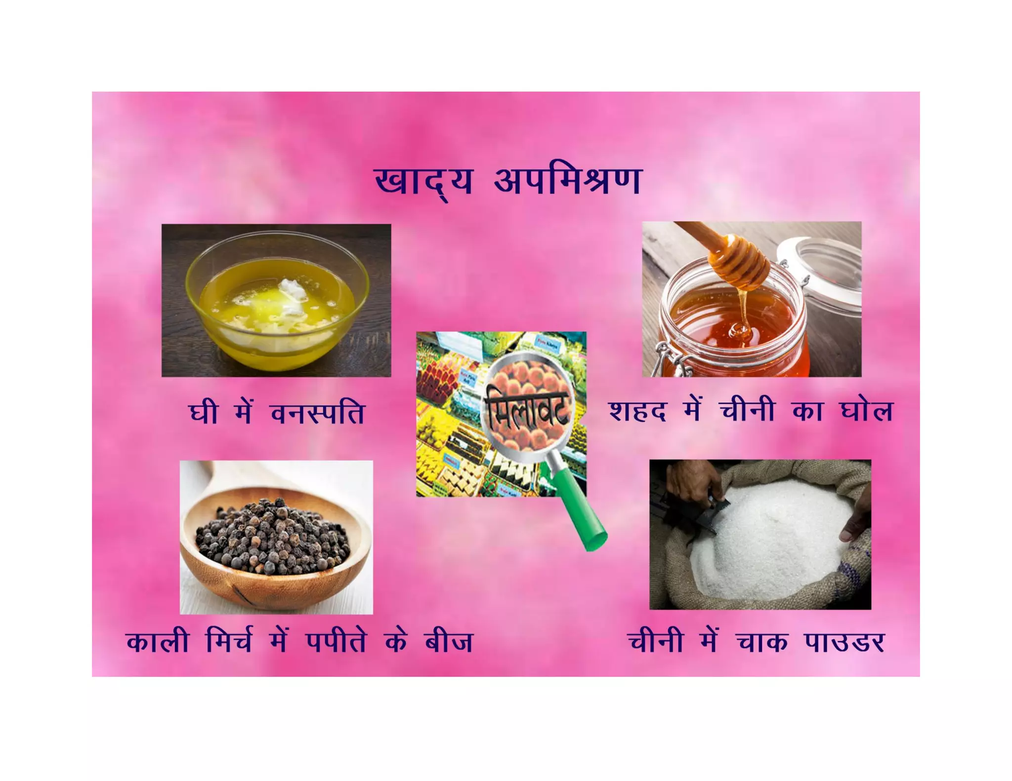 Flip book on consumer awareness