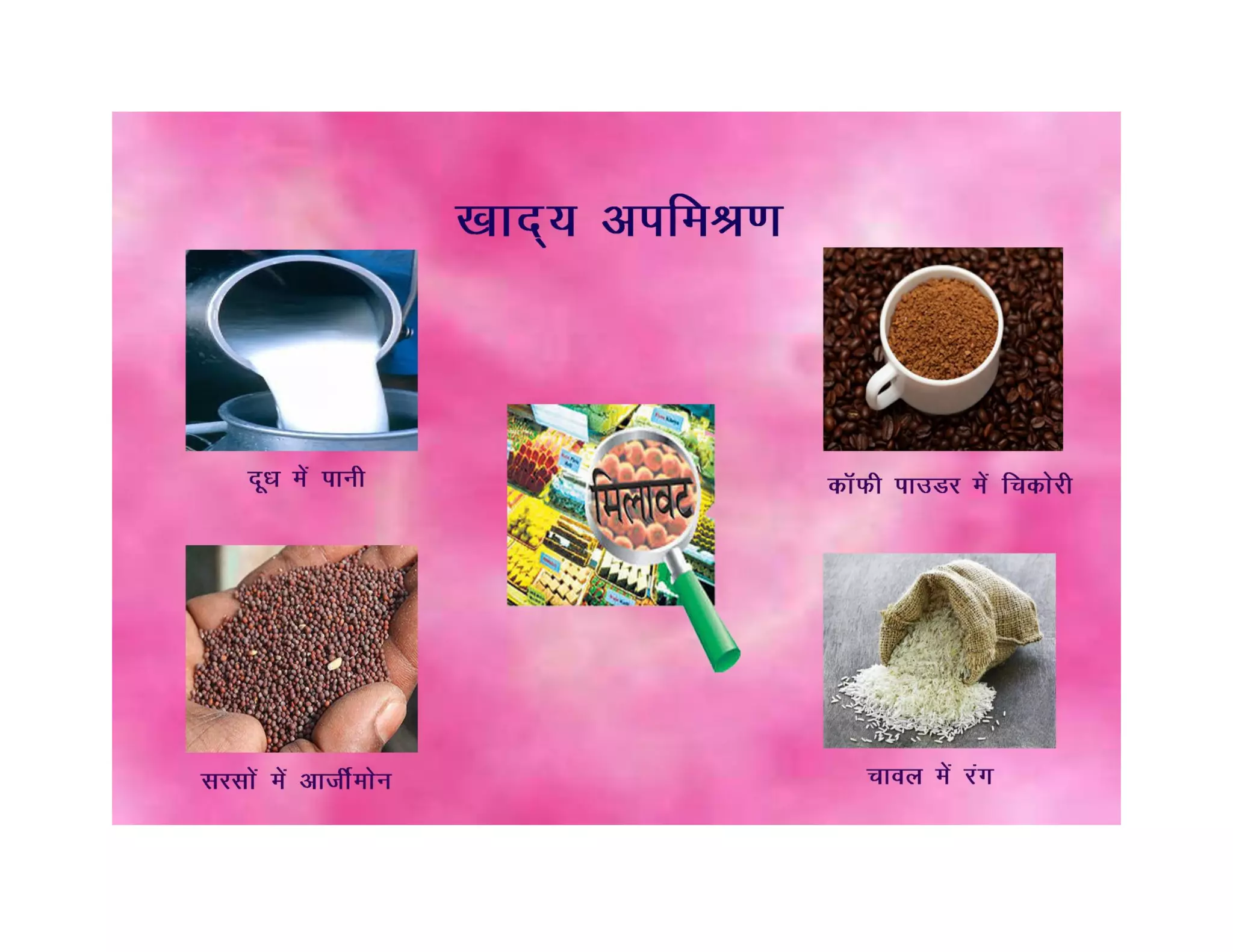 Flip book on consumer awareness