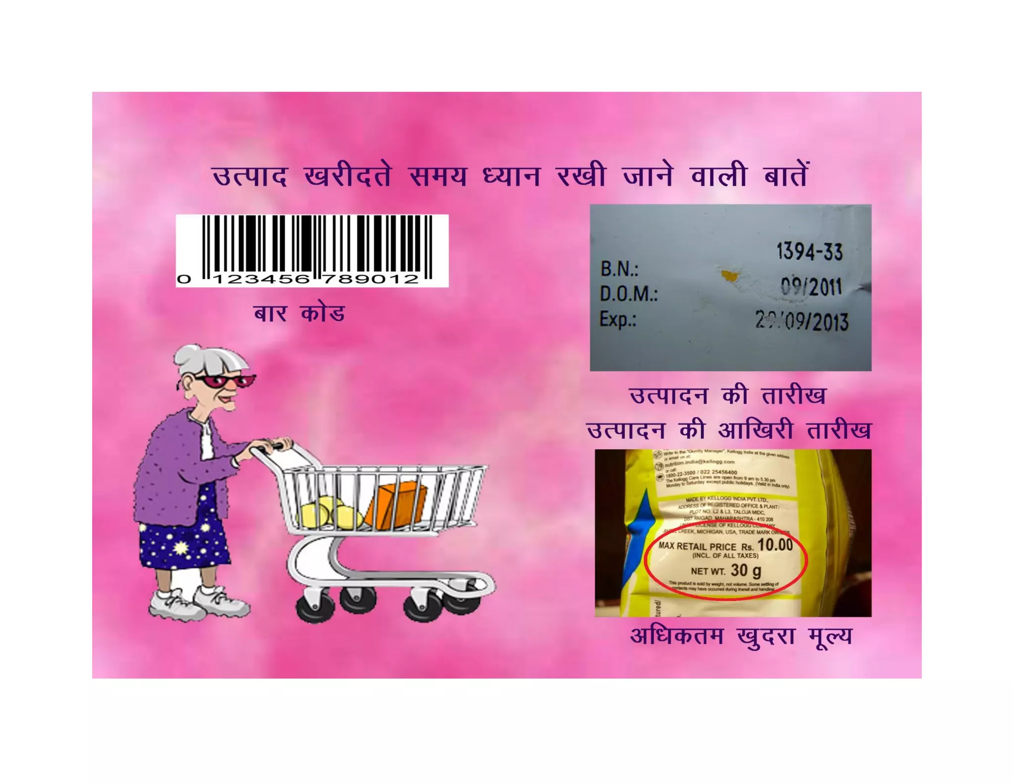 Flip book on consumer awareness
