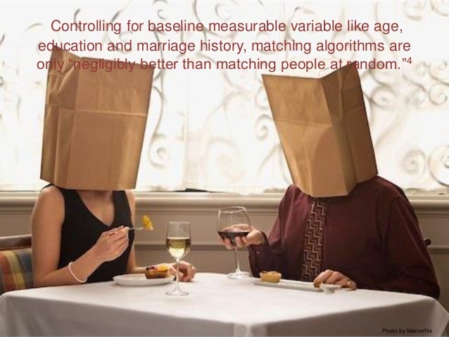 Effectiveness of online dating sites - Translators Family