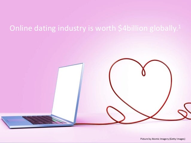 Online Dating A Study In Cost Efficiency