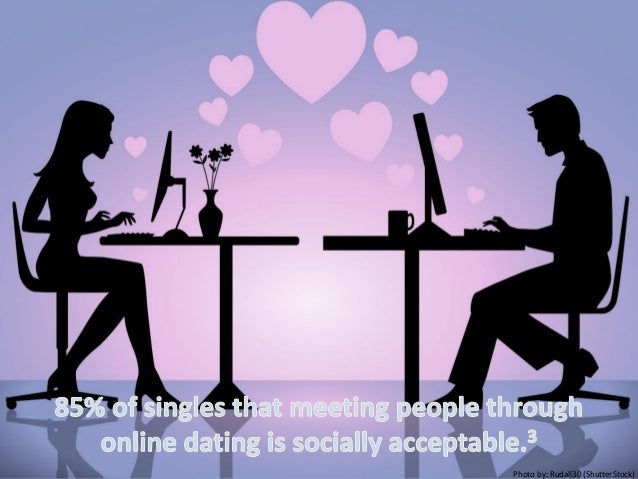 The Effects of Online Dating