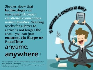 Studies show that
technology can
encourage stronger
emotional connections
within families. Waiting
weeks for a letter to
arrive is not longer the
case– you can just
connect via Skype or
FaceTime
anytime,
anywhere. 7
7. Dunn, C. (2014). Is technology helping families communicate or holding them
back?. Theguardian. Retrieved from
https://www.theguardian.com/society/2014/may/06/technology-helping-families-
communicate-or-holding-back
 