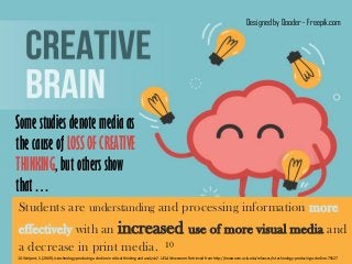 Designed by Dooder - Freepik.com
Some studies denote media as
the cause of LOSS OF CREATIVE
THINKING, but others show
that…
Students are understanding and processing information more
effectively with an increased use of more visual media and
a decrease in print media. 10
10. Wolpert, S. (2009). Is technology producing a decline in critical thinking and analysis?. UCLA Newsroom. Retrieved from http://newsroom.ucla.edu/releases/is-technology-producing-a-decline-79127
 
