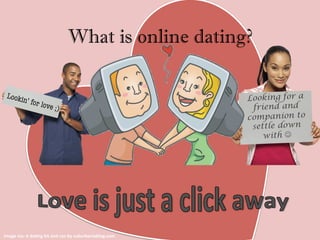 What is online dating?
Lookin’ for love ;)
Looking for a
friend and
companion to
settle down
with J
Image	
  via:	
  A	
  da,ng	
  hit	
  and	
  run	
  by	
  suburbaniablog.com	
  
 