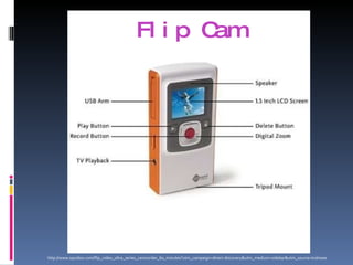 Flip Cam http://www.squidoo.com/flip_video_ultra_series_camcorder_60_minutes?utm_campaign=direct-discovery&utm_medium=sidebar&utm_source=tvshows 