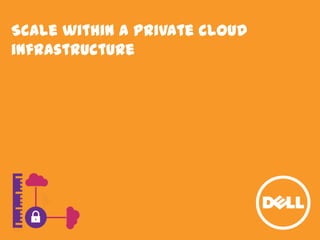 Scale within a private cloud
infrastructure

 