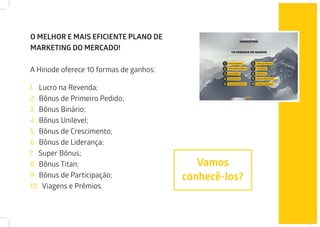 O MELHOR E MAIS EFICIENTE PLANO DE
MARKETING DO MERCADO!
A Hinode oferece 10 formas de ganhos:
1.	 Lucro na Revenda;
2.	 Bônus de Primeiro Pedido;
3.	 Bônus Binário;
4.	Bônus Unilevel;
5.	 Bônus de Crescimento;
6.	 Bônus de Liderança;
7.	 Super Bônus;
8.	Bônus Titan;
9.	 Bônus de Participação;
10.	 Viagens e Prêmios.
Vamos
conhecê-los?
 