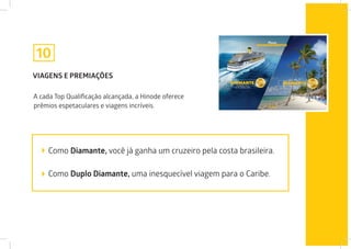 VIAGENS E PREMIAÇÕES
A cada Top Qualificação alcançada, a Hinode oferece
prêmios espetaculares e viagens incríveis.
Como Diamante, você já ganha um cruzeiro pela costa brasileira.
Como Duplo Diamante, uma inesquecível viagem para o Caribe.
10
 