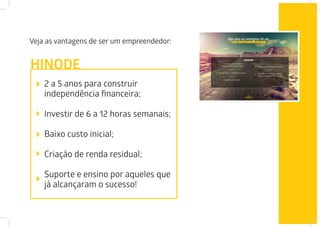 Veja as vantagens de ser um empreendedor:
HINODE
2 a 5 anos para construir
independência financeira;
Investir de 6 a 12 horas semanais;
Baixo custo inicial;
Criação de renda residual;
Suporte e ensino por aqueles que
já alcançaram o sucesso!
 