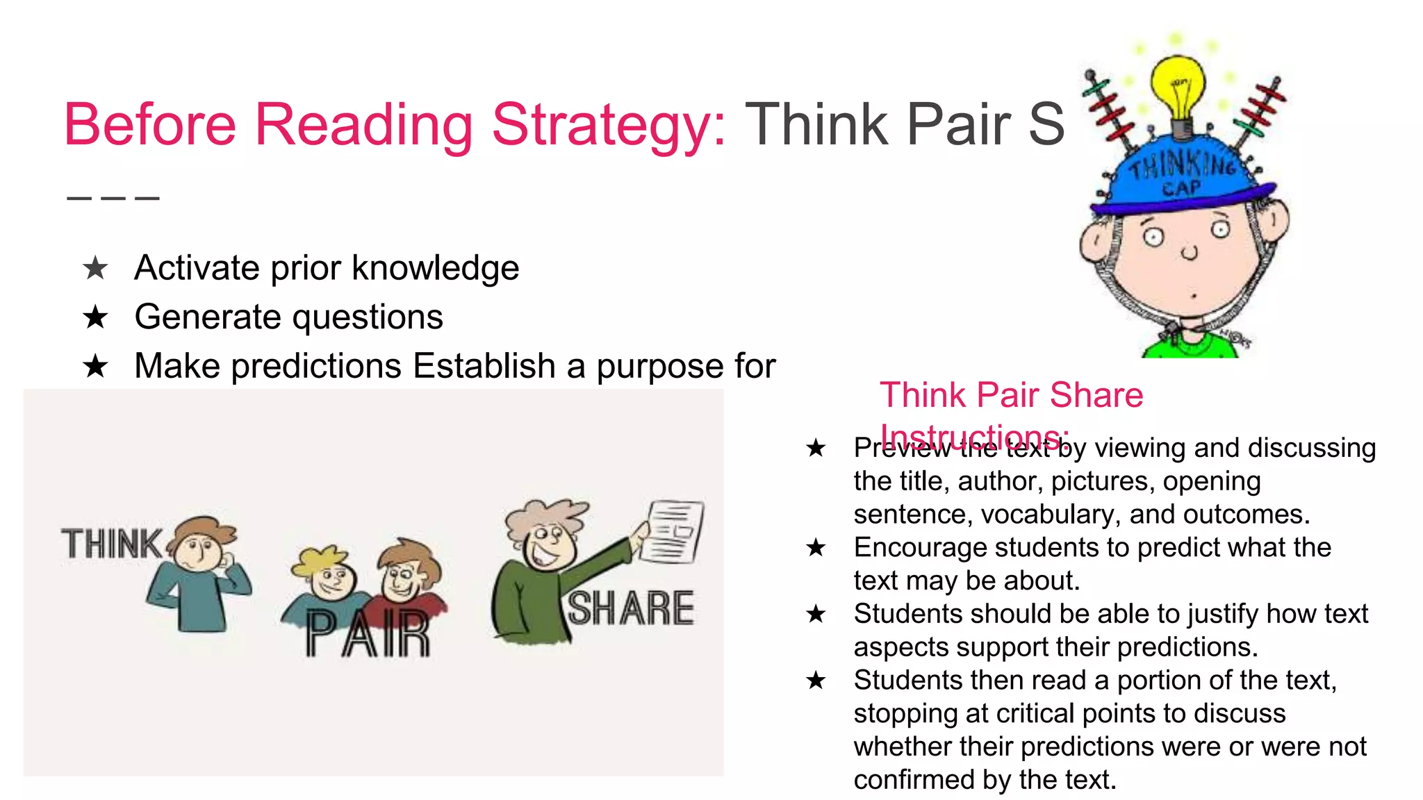 Before Reading Strategy: Think Pair Share
★ Activate prior knowledge
★ Generate questions
★ Make predictions Establish a purpose for
reading
★ Preview the text by viewing and discussing
the title, author, pictures, opening
sentence, vocabulary, and outcomes.
★ Encourage students to predict what the
text may be about.
★ Students should be able to justify how text
aspects support their predictions.
★ Students then read a portion of the text,
stopping at critical points to discuss
whether their predictions were or were not
confirmed by the text.
Think Pair Share
Instructions:
 