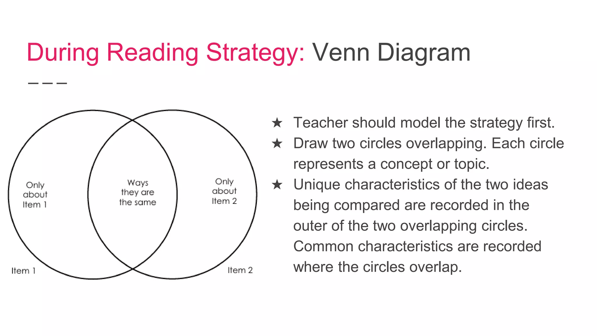 During Reading Strategy: Venn Diagram
★ Teacher should model the strategy first.
★ Draw two circles overlapping. Each circle
represents a concept or topic.
★ Unique characteristics of the two ideas
being compared are recorded in the
outer of the two overlapping circles.
Common characteristics are recorded
where the circles overlap.
 
