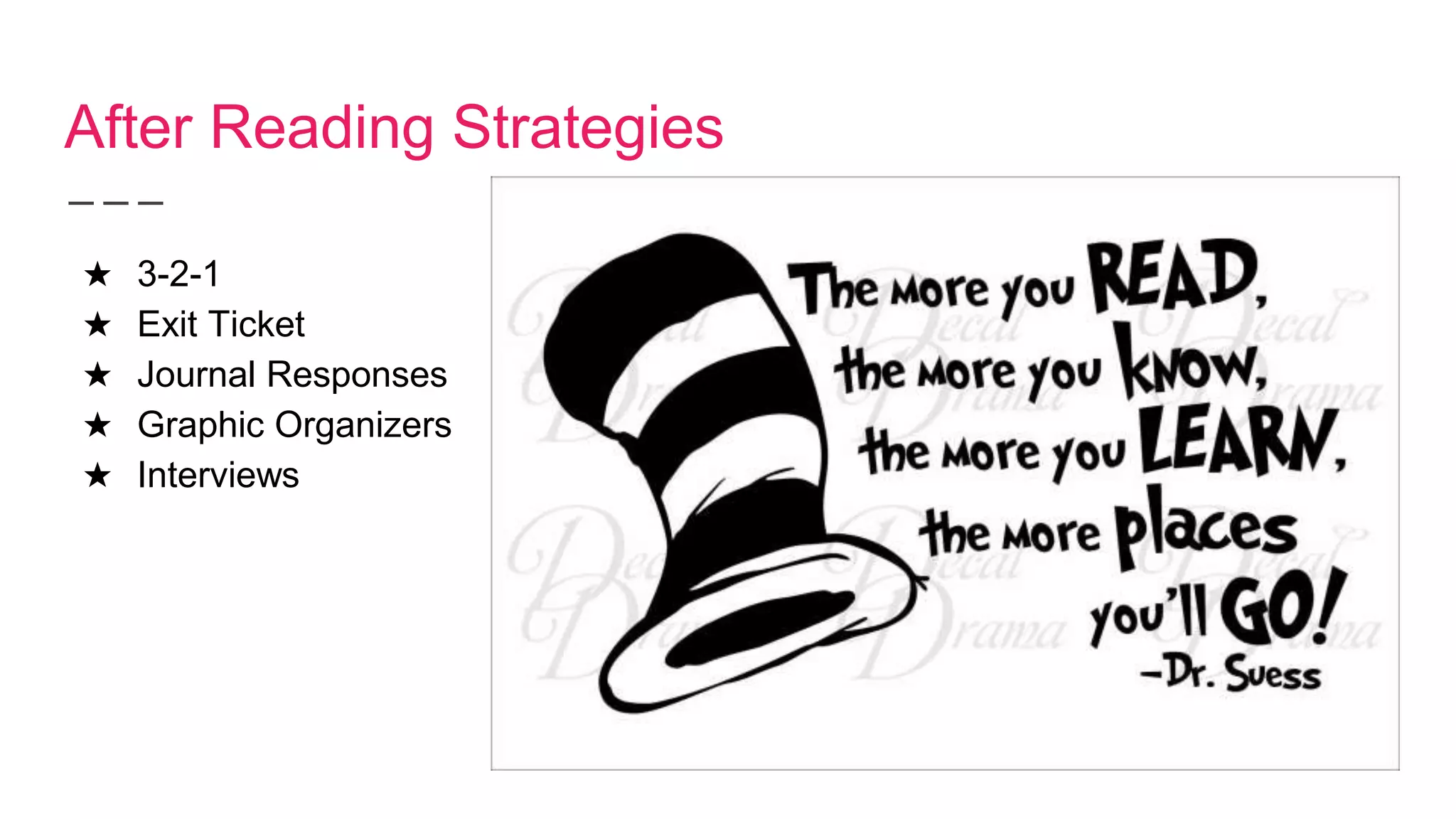 After Reading Strategies
★ 3-2-1
★ Exit Ticket
★ Journal Responses
★ Graphic Organizers
★ Interviews
 