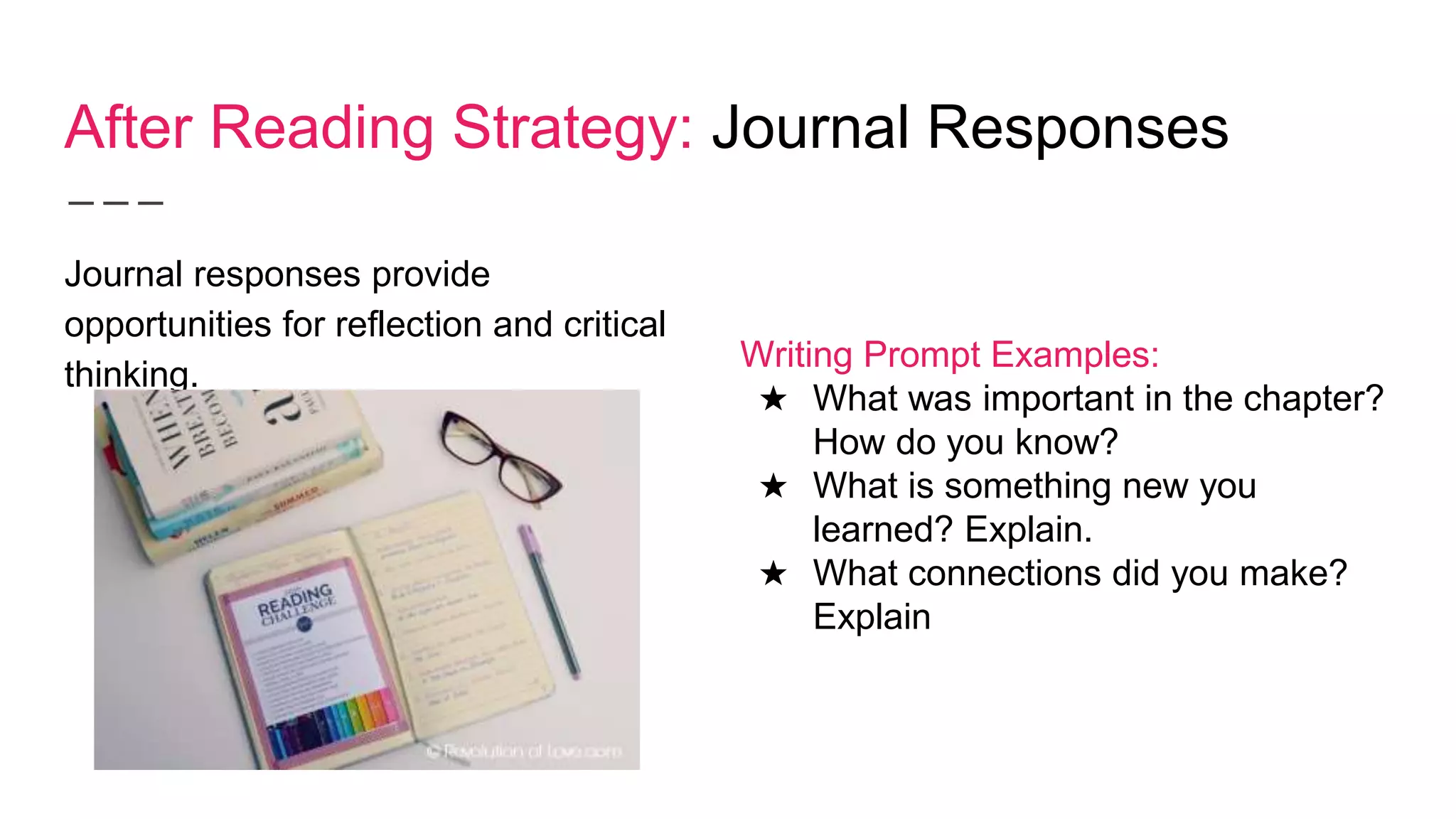 After Reading Strategy: Journal Responses
Journal responses provide
opportunities for reflection and critical
thinking.
Writing Prompt Examples:
★ What was important in the chapter?
How do you know?
★ What is something new you
learned? Explain.
★ What connections did you make?
Explain
 