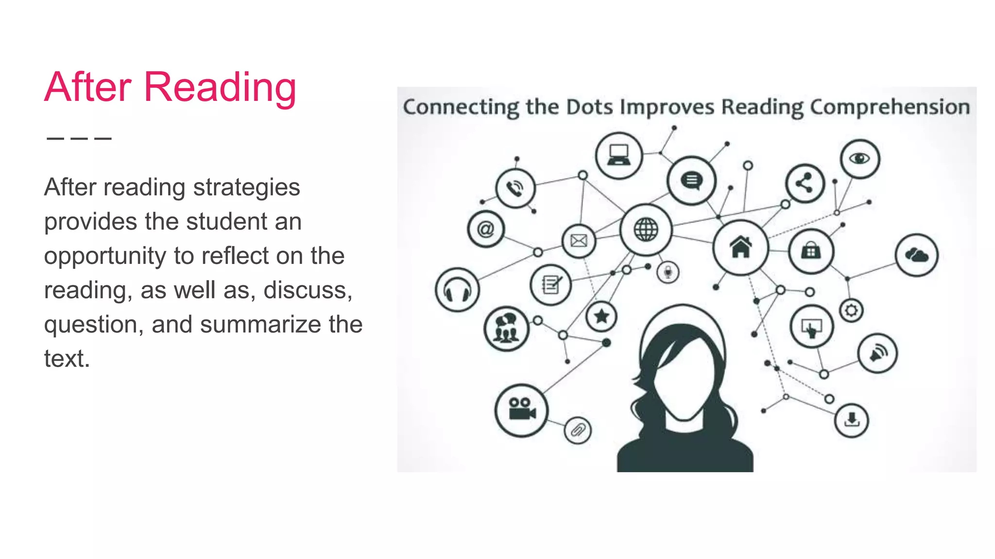 After Reading
After reading strategies
provides the student an
opportunity to reflect on the
reading, as well as, discuss,
question, and summarize the
text.
 