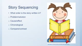 Story Sequencing
• What order is the story written in?
o Problem/solution
o Cause/effect
o Chronological
o Compare/contrast
This Photo by Unknown Author is licensed under CC BY-SA-NC
 