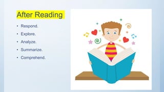 After Reading
• Respond.
• Explore.
• Analyze.
• Summarize.
• Comprehend.
 