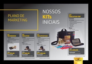 PLANO DE
MARKETING
NOSSOS
KITs
INICIAIS
Conteúdo
• R$ 2.500,00* de produtos a escolher
• 1 Universo Hinode
• 1 Kit de amostras de perfumes
• 1 Maleta Executiva
• Loja Virtual
• 1 Kit SER
• 1 Flipchart
Bônus
• 20% Top Start
• Todos os demais bônus
Conteúdo
• 1 Universo Hinode
• 1 Kit de amostras de perfumes
• 2 Perfumes Traduções
Bônus
• 0% Top Start
• Bônus Linear
• Bônus Atividade
•Produtos a preço de catálogo. •Produtos a preço de catálogo.
•Produtos a preço de catálogo.
Conteúdo
• R$ 700,00* deprodutosaescolher
• 1 Universo Hinode
• 1 Kit de amostras de perfumes
• 1 Maleta Executiva
• 1 Flipchart
Bônus
• 10% Top Start
• Todos os demais bônus
Conteúdo
• R$ 1.100,00* deprodutosaescolher
• 1 Universo Hinode
• 1 Kit de amostras de perfumes
• 1 Maleta Executiva
• 1 Flipchart
• Loja Virtual
Bônus
• 15% Top Start
• Todos os demais bônus
Valor
R$ 2.200,00
em até 3x no cartão de crédito
Pontuação
1.000 pontos no TOP START
Valor
R$ 299,00
Pontuação
50 pontos no TOP START
Valor
R$ 700,00
Pontuação
280 pontos no TOP START
Valor
R$ 1.100,00
Pontuação
440 pontos no TOP START
KIT
EXECUTIVO TOP
KIT
REVENDEDOR
KIT
EXECUTIVO
KIT
EXECUTIVO PLUS
 