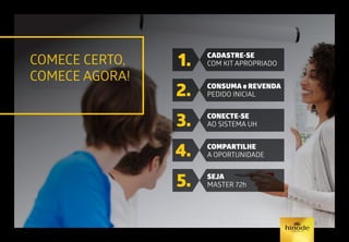 COMECE CERTO,
COMECE AGORA!
1.
2.
3.
4.
5.
CADASTRE-SE
COM KIT APROPRIADO
CONSUMA e REVENDA
PEDIDO INICIAL
CONECTE-SE
AO SISTEMA UH
COMPARTILHE
A OPORTUNIDADE
SEJA
MASTER 72h
 