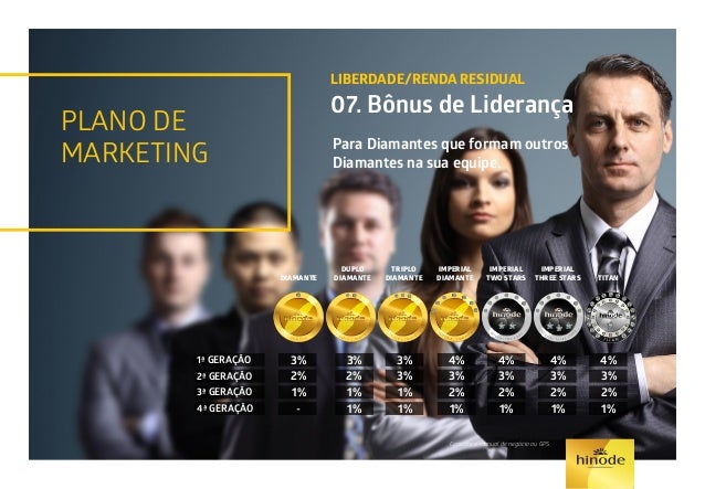 flip chart plano de marketing 2015 hinode flip chart