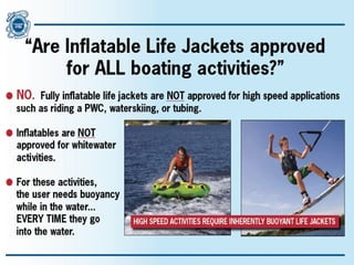 Inflatable Life Jacket Education Presentation | PPT