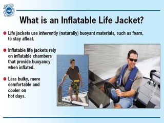Inflatable Life Jacket Education Presentation | PPT